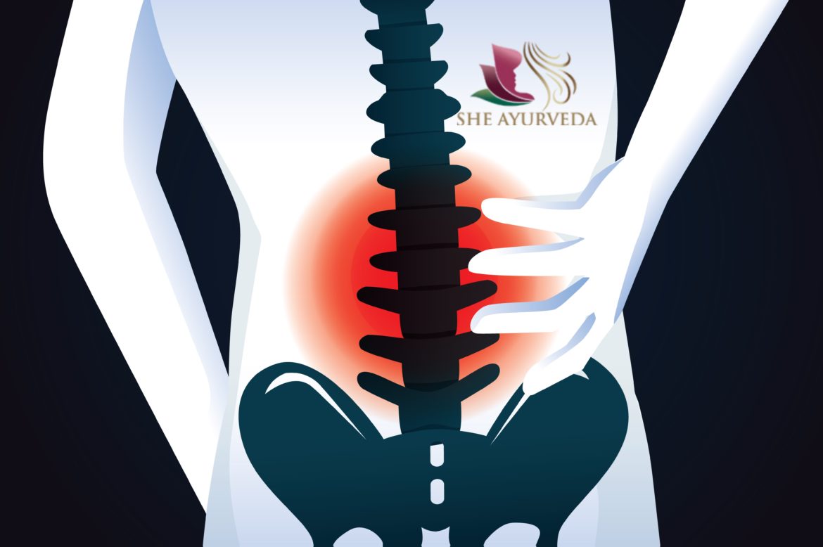 Ayurveda-Treatments-for-Back-Pain-Calicut
